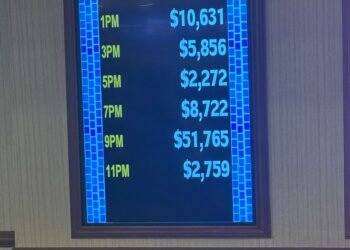 Bingo Cash ball Sign