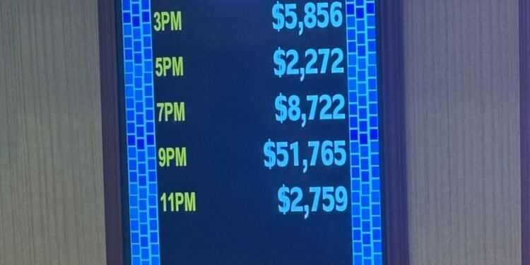 Bingo Cash ball Sign